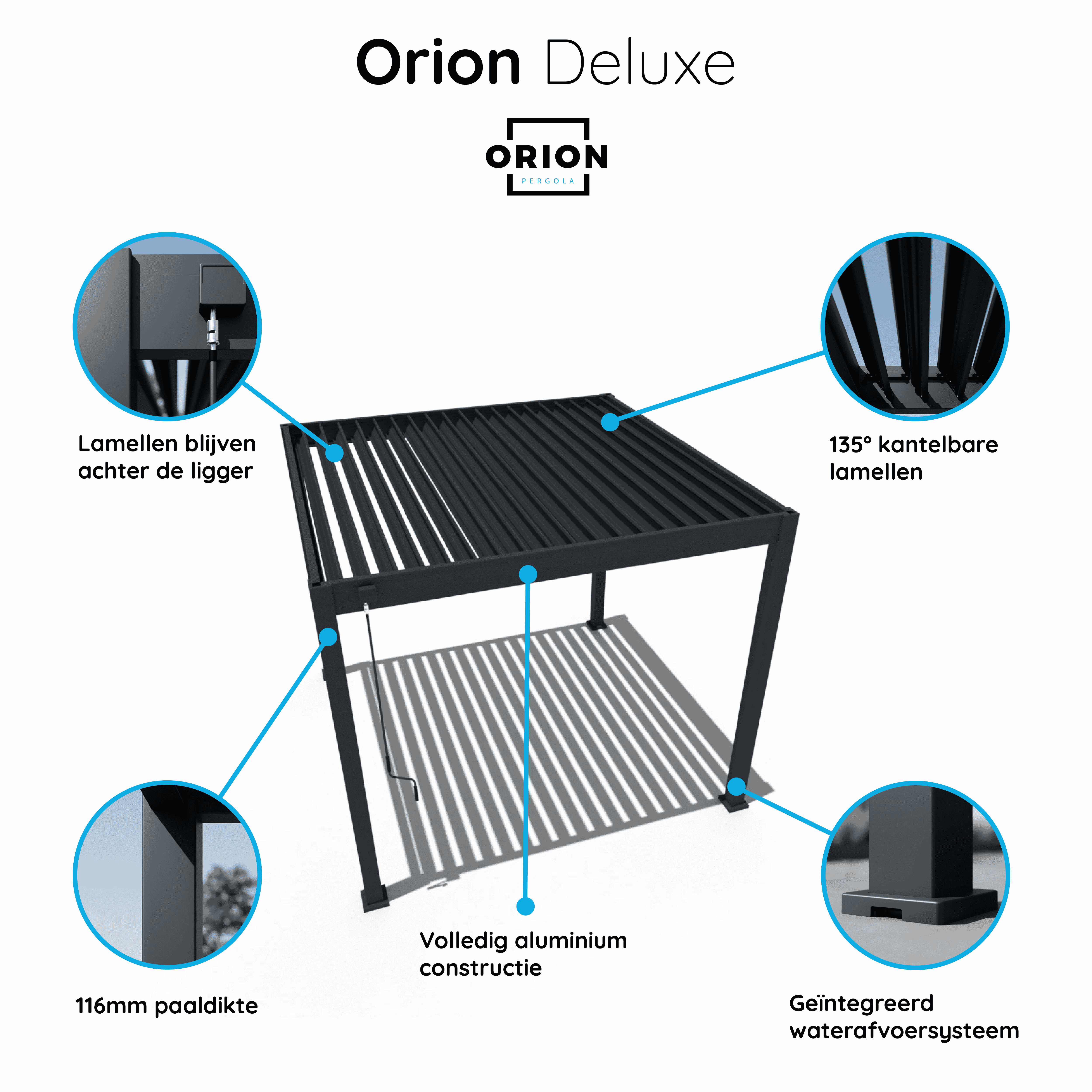 Orion Deluxe overkapping - Muurbevestiging - 300x400 cm - Wit