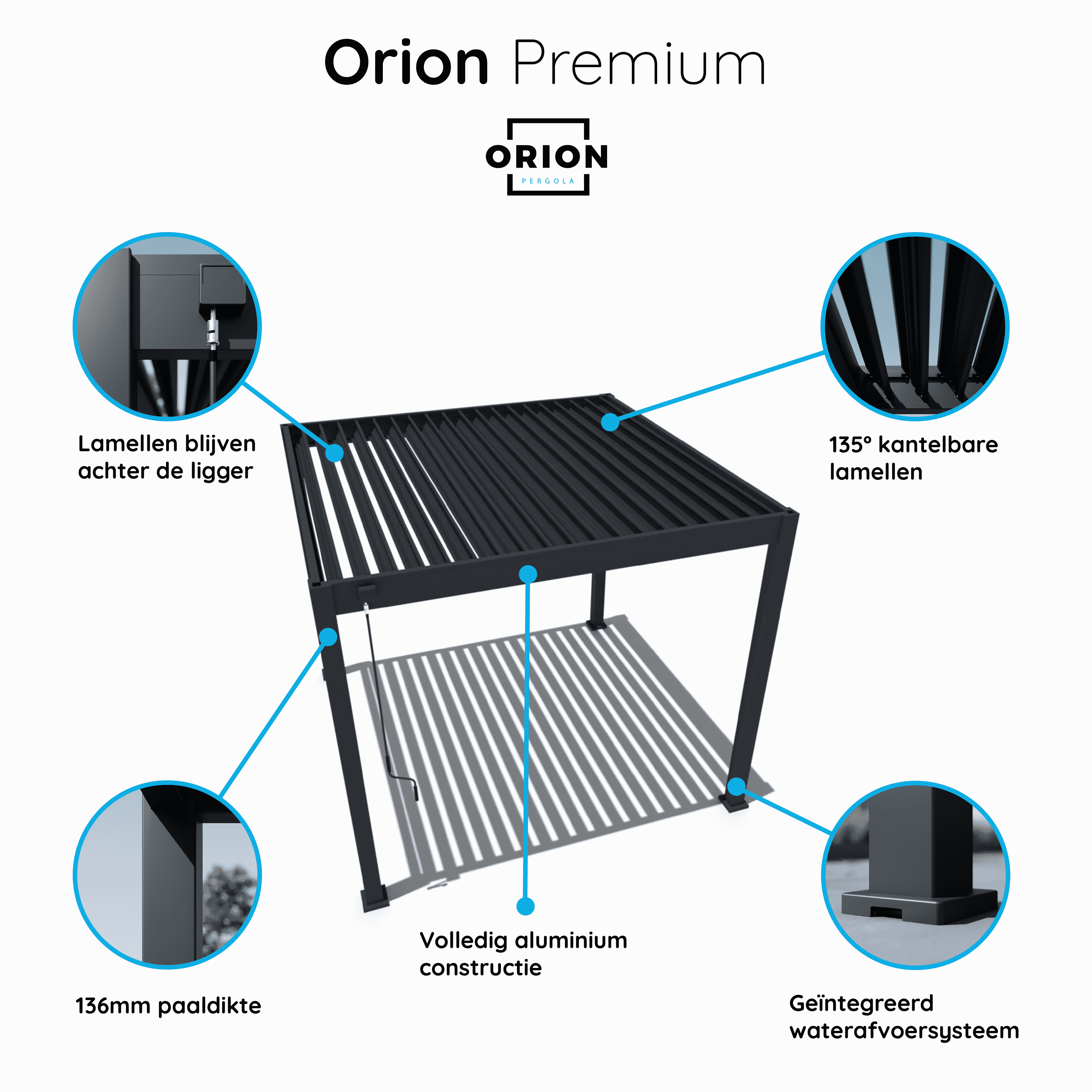 Orion Premium overkapping - E-LED - 400x600 cm - Antraciet - met elektrisch lamellendak en LED 